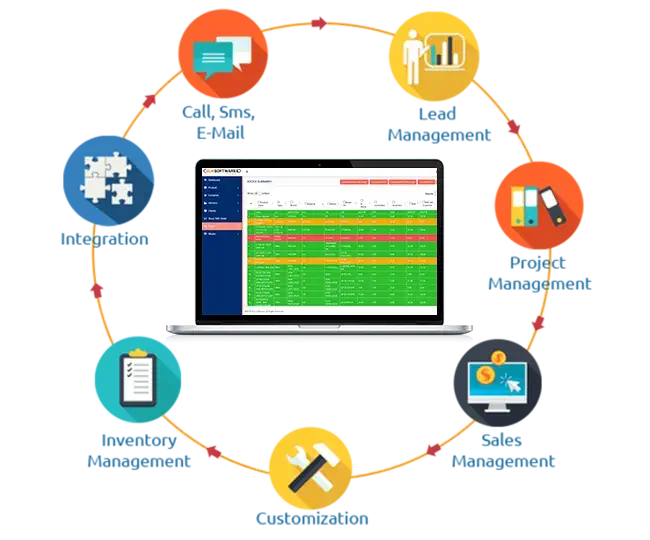 CRM Software Company 