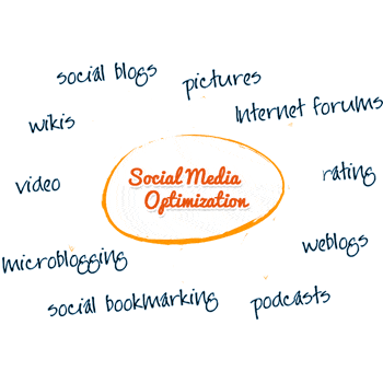 SMO Services Company 