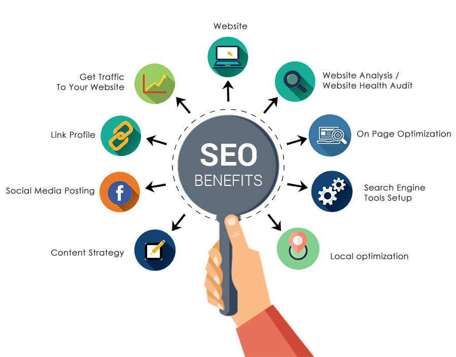 Local SEO Services 