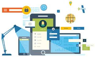 Softwares Devlopment Company 